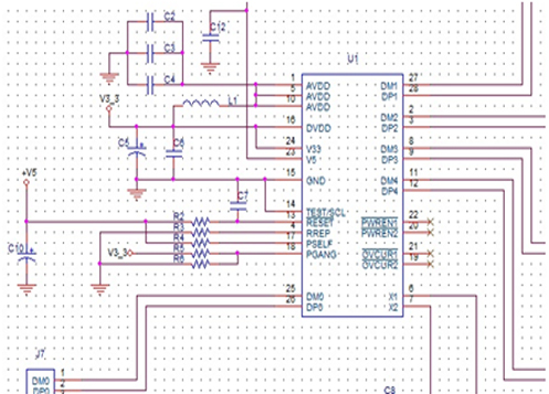 PCB Design Services